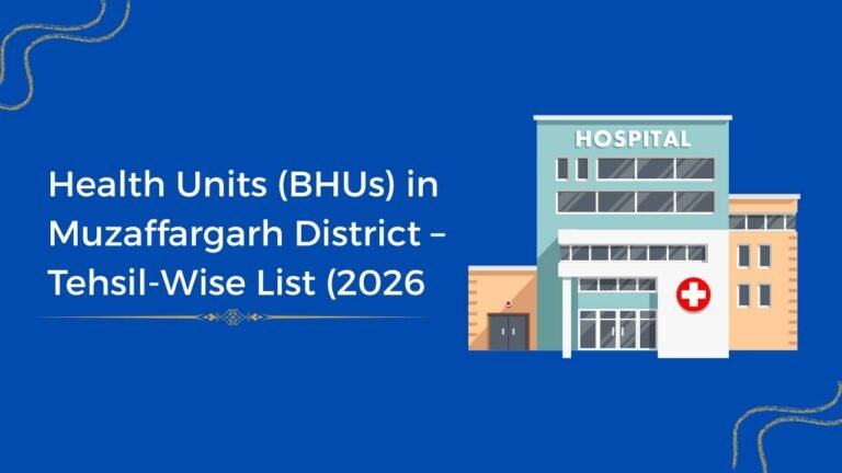 Health Units (BHUs) in Muzaffargarh District
